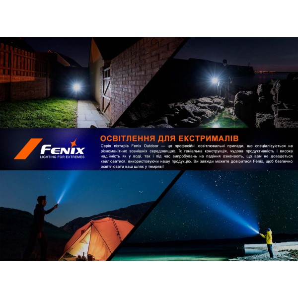 Фонарь многофункциональный Fenix ​​CL28R с функцией Powerbank (10 000 mAh) 