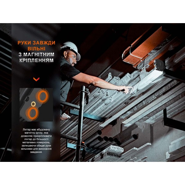 Фонарь многофункциональный Fenix ​​CL28R с функцией Powerbank (10 000 mAh) 