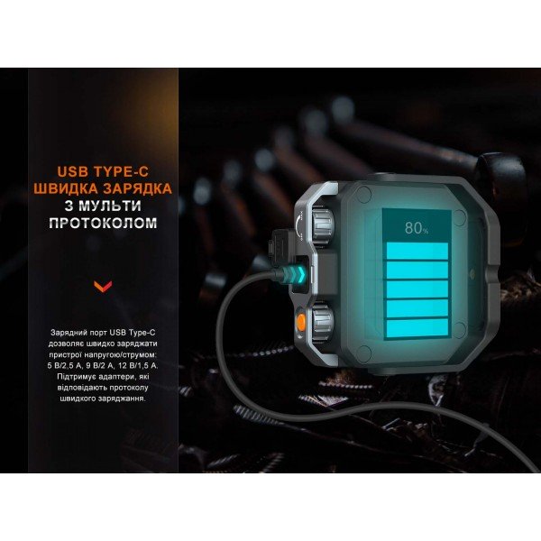 Ліхтар багатофункціональний Fenix CL28R з функцією Powerbank (10 000 mAh) 