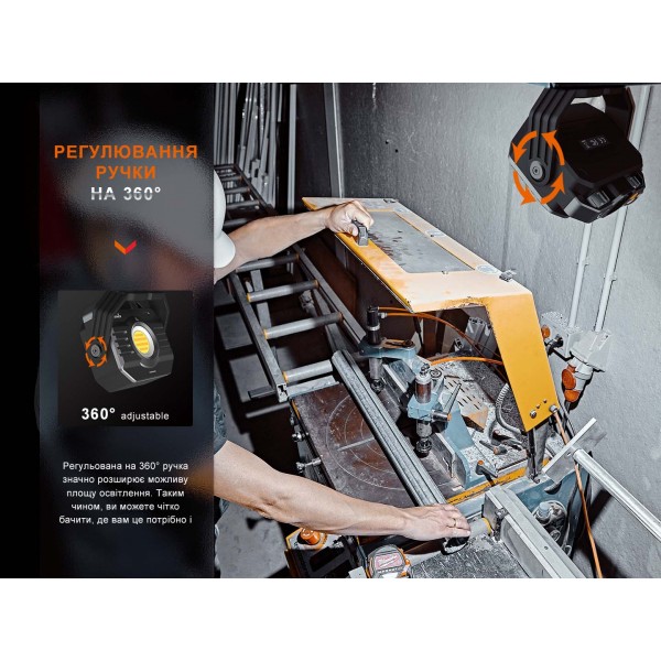 Ліхтар багатофункціональний Fenix CL28R з функцією Powerbank (10 000 mAh) 