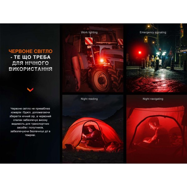 Ліхтар багатофункціональний Fenix CL28R з функцією Powerbank (10 000 mAh) 