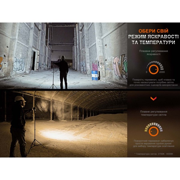 Ліхтар багатофункціональний Fenix CL28R з функцією Powerbank (10 000 mAh) 