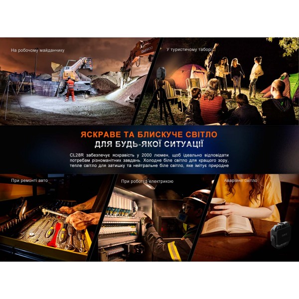 Ліхтар багатофункціональний Fenix CL28R з функцією Powerbank (10 000 mAh) 