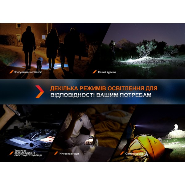 Ліхтар ручний Fenix E-CP блакитний з функцією powerbank 
