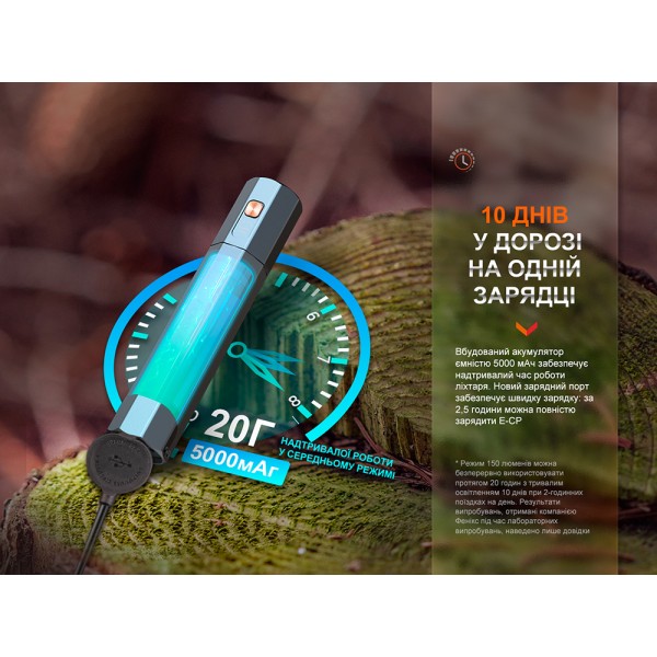 Ліхтар ручний Fenix E-CP блакитний з функцією powerbank 