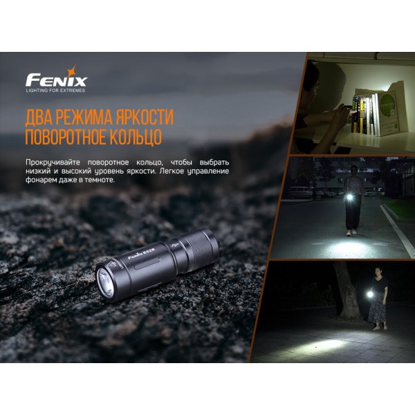 Фонарь ручной Fenix ​​E02R синий