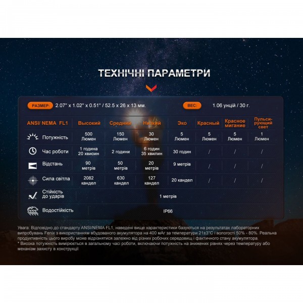 Фонарь наключительный Fenix ​​E03R V2.0, синий 