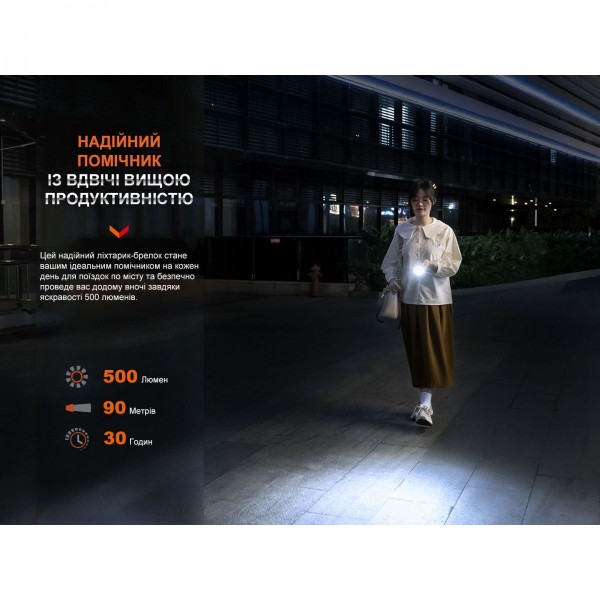 Фонарь наключительный Fenix ​​E03R V2.0, синий 