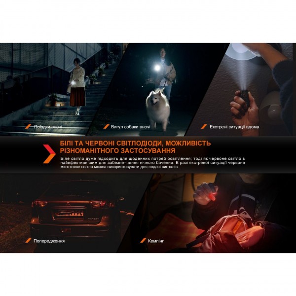 Фонарь наключительный Fenix ​​E03R V2.0, синий 