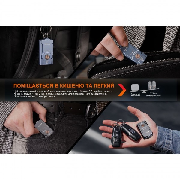 Фонарь наключительный Fenix ​​E03R V2.0, серый 