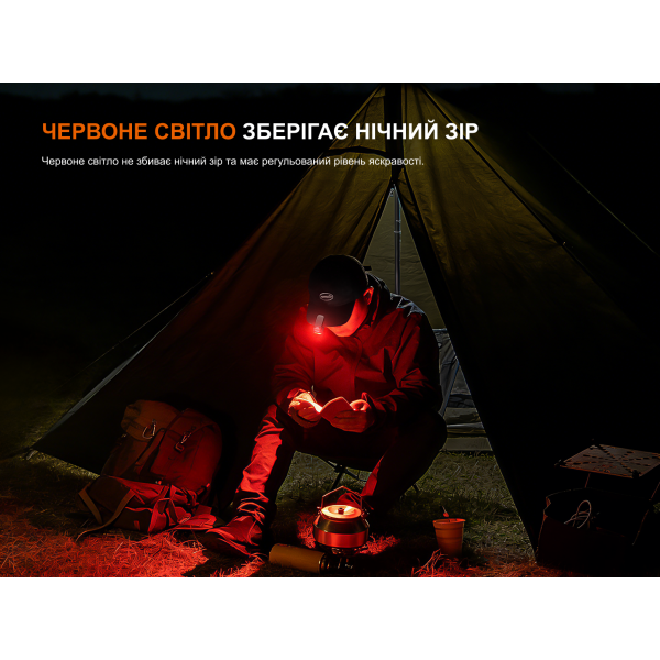 Ліхтар з кліпсою Fenix E04R, чорний