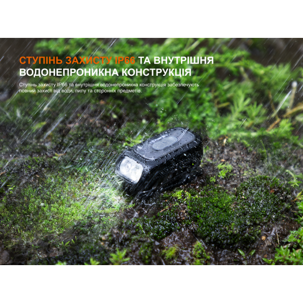Ліхтар з кліпсою Fenix E04R, чорний