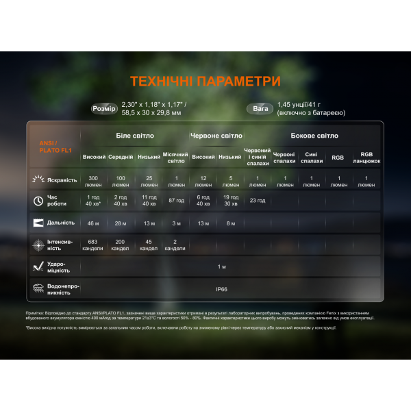 Ліхтар з кліпсою Fenix E04R, чорний