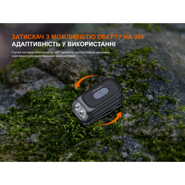Ліхтар з кліпсою Fenix E04R, чорний