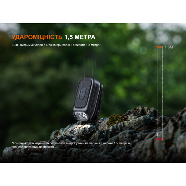 Ліхтар з кліпсою Fenix E04R, білий