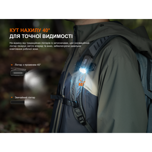 Ліхтар з кліпсою Fenix E04R, білий