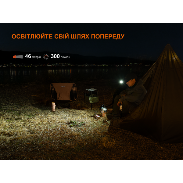 Ліхтар з кліпсою Fenix E04R, білий
