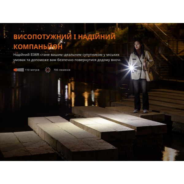 Фонарь Fenix ​​E06R бирюзовый