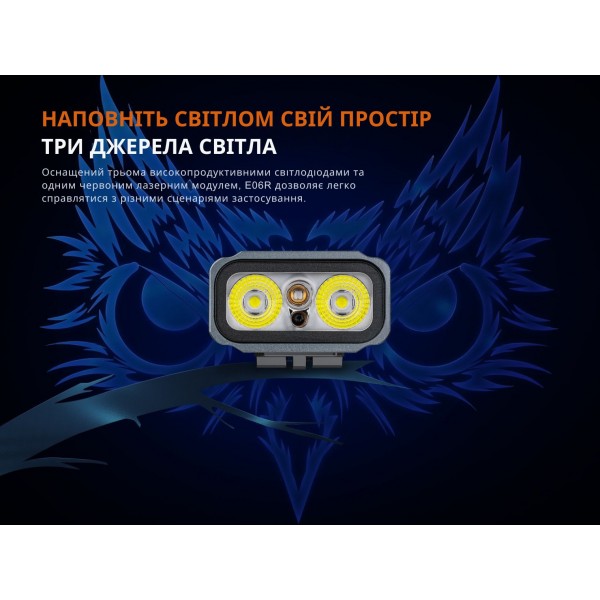 Фонарь Fenix ​​E06R бирюзовый