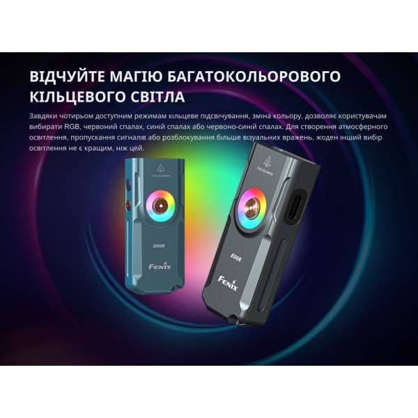 Фонарь Fenix ​​E06R, черно-коричневый | Лимитированная серия