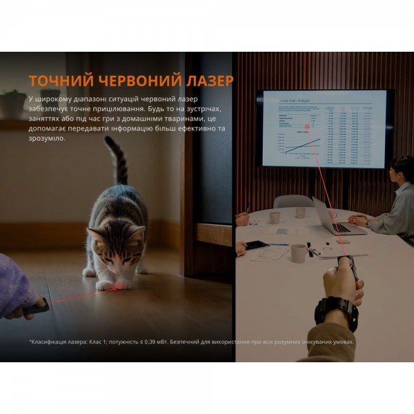 Фонарь наключительный Fenix ​​E06R серый