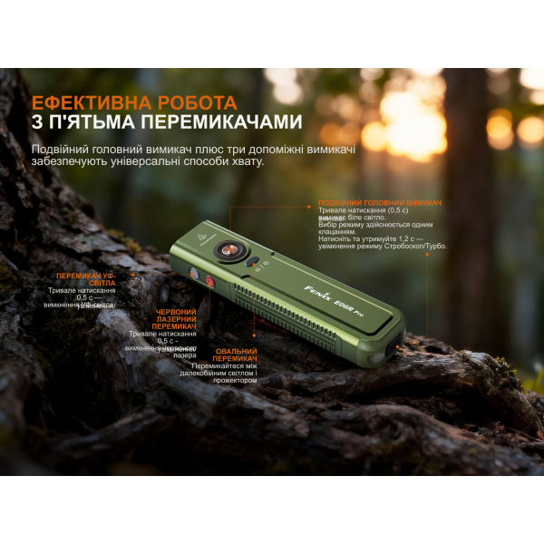 Ліхтар наключний Fenix E06R PRO, зелений
