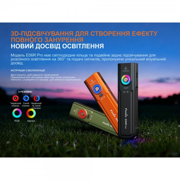 Фонарь наключительный Fenix ​​E06R PRO, оранжевый