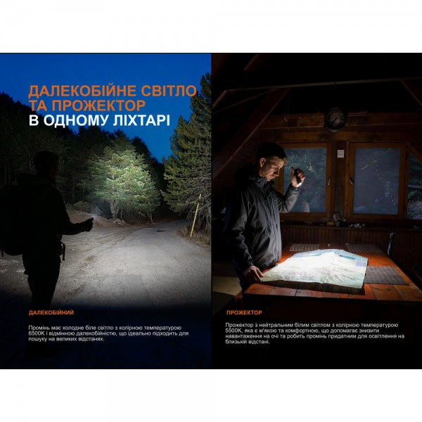 Фонарь наключительный Fenix ​​E06R PRO, оранжевый