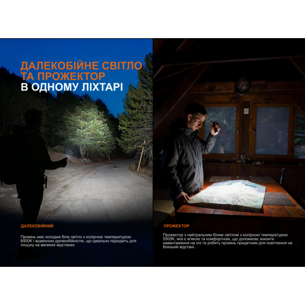 Фонарь наключительный Fenix ​​E06R PRO, оранжевый