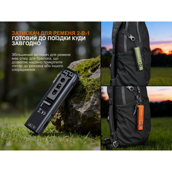 Фонарь наключительный Fenix ​​E06R PRO, оранжевый