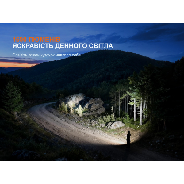 Ліхтар наключний Fenix E06R PRO, помаранчевий