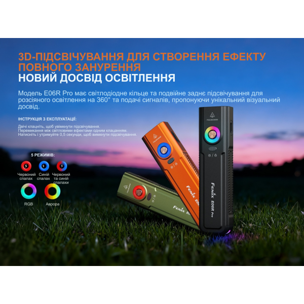 Ліхтар наключний Fenix E06R PRO, помаранчевий