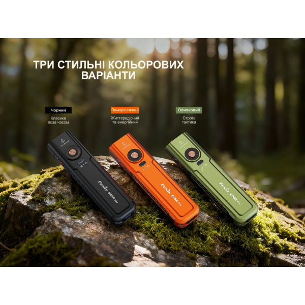 Ліхтар наключний Fenix E06R PRO, помаранчевий