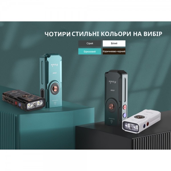 Фонарь Fenix ​​E06R, белый | Лимитированная серия