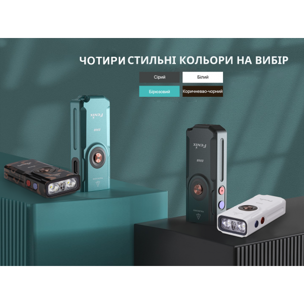 Фонарь Fenix ​​E06R, белый | Лимитированная серия