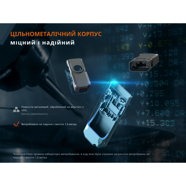 Ліхтар наключний Fenix E06R, білий | Лімітована серія