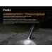 Фонарь Fenix ​​E12 V2.0 