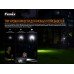 Фонарь Fenix ​​E12 V2.0 