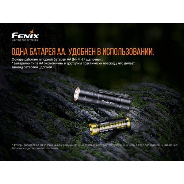 Фонарь Fenix ​​E12 V2.0 