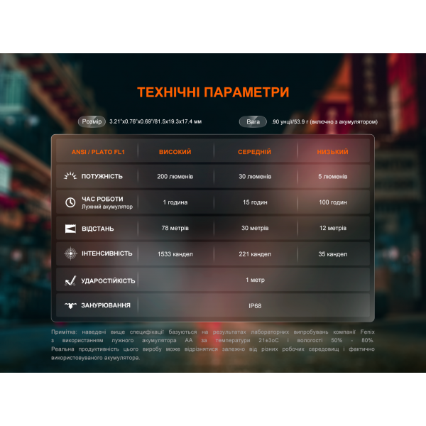 Ліхтар ручний Fenix E12 V3.0 