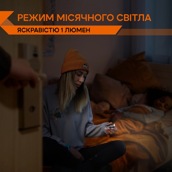 Фонарь ручной Fenix ​​E18R V2.0 