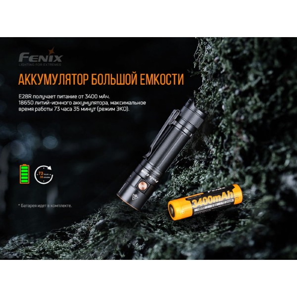 Ліхтар Fenix E28R + акумулятор. Fenix 3400 mAh, кабель USB 