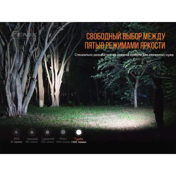 Ліхтар Fenix E28R + акумулятор. Fenix 3400 mAh, кабель USB 