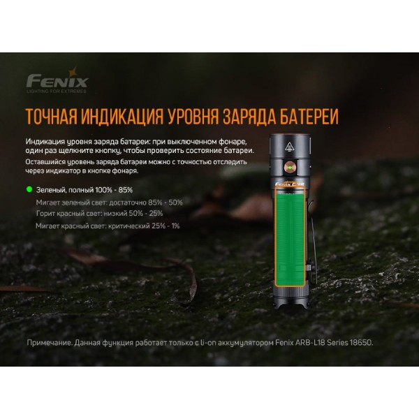 Ліхтар Fenix E28R + акумулятор. Fenix 3400 mAh, кабель USB 