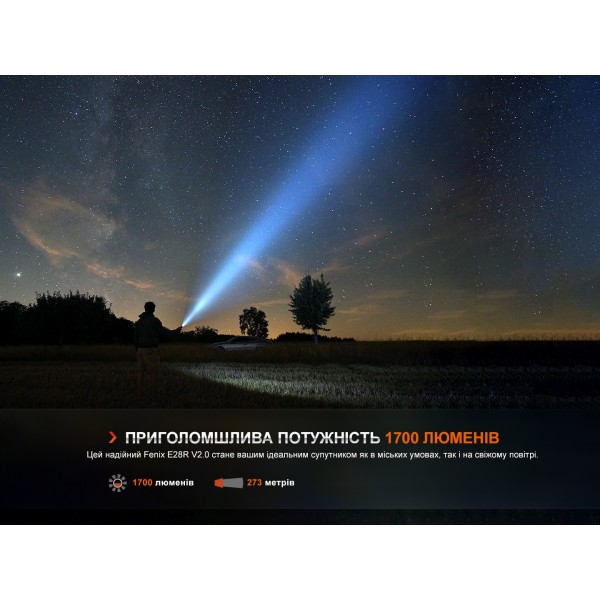 Ліхтар ручний Fenix E28R V2.0 + акумулятор. Fenix 3400 mAh, кабель USB 