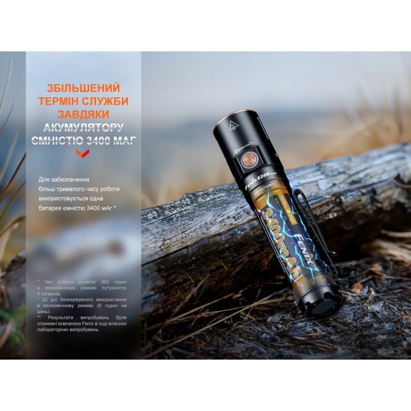 Ліхтар ручний Fenix E28R V2.0 + акумулятор. Fenix 3400 mAh, кабель USB 