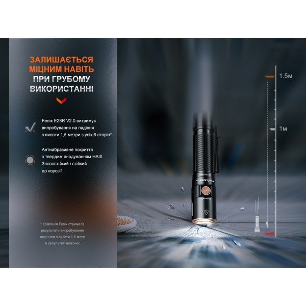 Ліхтар ручний Fenix E28R V2.0 + акумулятор. Fenix 3400 mAh, кабель USB 