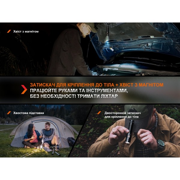 Фонарь ручной Fenix ​​E28R V2.0 + аккумулятор. Fenix ​​3400 mAh, кабель USB 