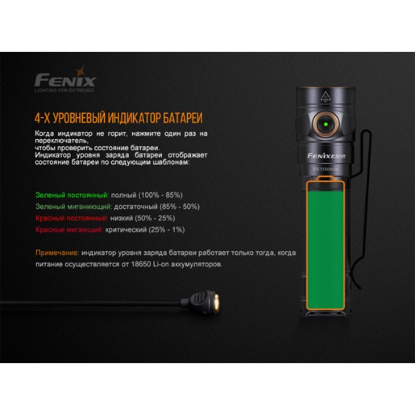 Фонарь Fenix ​​E30R + Аккумулятор 18650 3500 mAh Fenix ​​+ USB-кабель