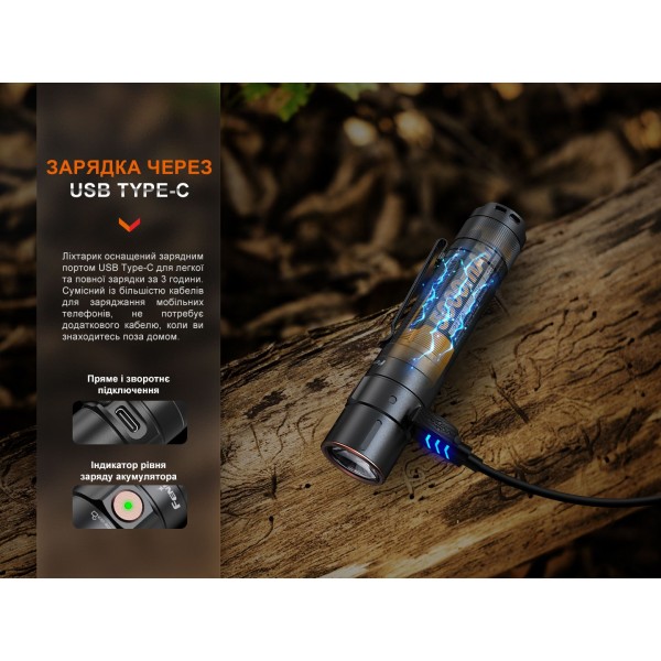 Фонарь ручной Fenix ​​E35R